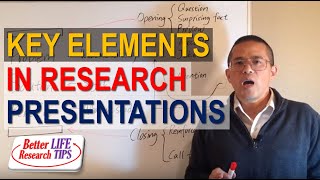 008 Presentation Skills for Students in English  How to Give a Research Presentation [upl. by Nyrehtak]