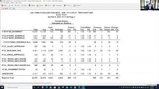 Agtek 4D  How to read Agtek4D Earthwork Reports 101 [upl. by Notelrac]