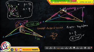 CONGRUENCIA DE TRIÁNGULOS  CEPRE UNI 2020  2 [upl. by Ramberg]