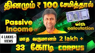 Passive Income 2 Lakhs pm by saving Rs100 per day  passive income  SIP investments [upl. by Zeke743]