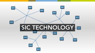 Reducing CAN FD Bandwidth Limitations with Signal Improvement Capability SIC Technology [upl. by Necyla]