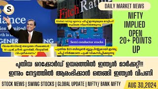 AUG 30  Global rating agency ഫിച്ച് ഇന്ത്യയുടെ റേറ്റിംഗ് സ്ഥിരത നിലനിർത്തുന്നുRELIANCE TATA STEEL [upl. by Gross522]