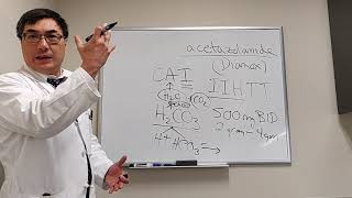 Acetazolamide in IIH [upl. by Baudin]