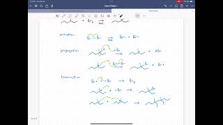 Mechanism of Radical Halogenation of an Alkane [upl. by Amato215]