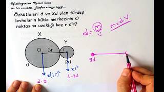 Kütle ve Ağırlık Merkezi 1 Çok Çıkan Soru Türleri [upl. by Coffin747]