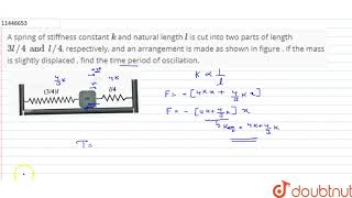 A spring of stiffness constant k and natural length l is cut into two parts of length 3l4 and [upl. by Aljan]