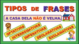 TIPOS DE FRASE INTERROGATIVA EXCLAMATIVA DECLARATIVA IMPERATIVA E OPTATIVA  Vila Educativa [upl. by Ees]