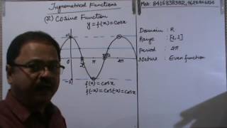 2 Graphs of y  cos x  domain  range  period Class XI  XII Maths [upl. by Nidnerb]