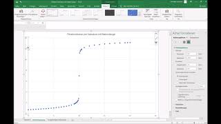 Anleitung Titrationskurven mit Excel erstellen [upl. by Akemahs213]