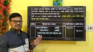 HSC Accounting 2nd part  Barishal board 2022 Share issue  শেয়ার ইস্যু  Accounting 2nd part [upl. by Archibaldo]