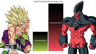 Broly VS Hatchiyack All Forms Power Levels [upl. by Suirauqed523]