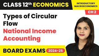 Types of Circular Flow  National Income Accounting  Class 12 Economics Chapter 2  CBSE 202425 [upl. by Ainoyek255]