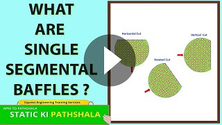 WHAT ARE SINGLE SEGMENTAL BAFFLES  SHELL amp TUBE HEAT EXCHANGER  TEMA  ASME [upl. by Brady674]