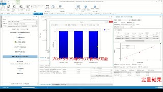 SmartLab Studio IIによるアスベスト・遊離けい酸の定量分析 [upl. by Gerry756]