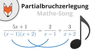 Partialbruchzerlegung MatheSong [upl. by Kcirdor]