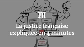 Le fonctionnement de la justice française expliqué en quatre minutes [upl. by Mouldon]