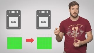 What are Drive Imaging and Drive Cloning [upl. by Branscum]