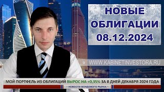 Впервые на бирже купон с переменным спредом у облигаций [upl. by Ialohcin591]