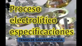 Proceso de galvanizado electrolítico 2 galvanoplastia electroplating [upl. by Renado]