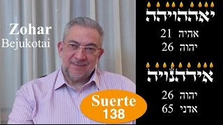 Kabbalah Secretos del Zohar  clase 130 Bejukotai [upl. by Cir]