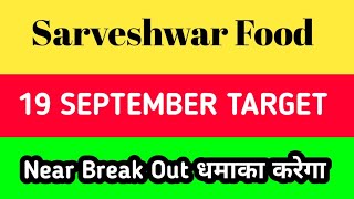 sarveshwar foods share latest news  sarveshwar foods share latest news today [upl. by Eberle]