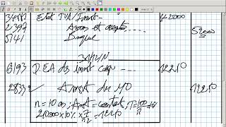 Comptabilité Approfondie  Exercices N 1 [upl. by Danie]