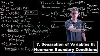 Separation of Variables II Neumann Boundaries  Partial Differential Equations  Lecture 7 [upl. by Swan]