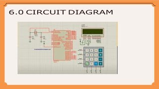 HARDWARE INTERFACING 1 EMBEDDED SYSTEM [upl. by Bohs]