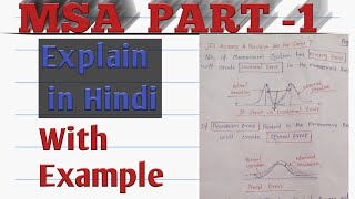 What is MSA Measurement System Analysis Linearity  Bias Repeatability amp Reproducibility msa [upl. by Yrrehc]