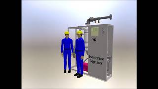 Membrane Degasser Membranentgaser Dégazeur à Membrane مزيل الغازات الغشائية [upl. by Chun]