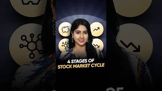 What are the 4 Stages of a Stock Market Cycle shorts [upl. by Nilcaj913]