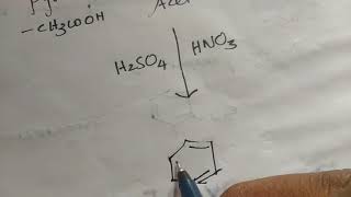 Aniline to pnitroanilineOrganic Chemistry [upl. by Botsford925]