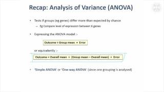 2 OneWay Analysis of Variance ANOVA Recap [upl. by Ardek279]