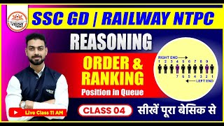 REASONING ORDER amp RANKING  Class 04  SSC GD 202425 REASONING CLASSES  RAILWAY NTPC 2024 [upl. by Srini]