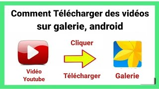 Comment Telecharger des Videos Youtube sur Galerie Android ISO [upl. by Ragucci]