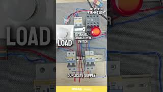 Two Power Sources Switching for Light and Contactor Using Changeover Switch [upl. by Bouchier]