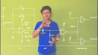 LiFi receiver  Analog Front End circuit  Optical Communication [upl. by Garnette]