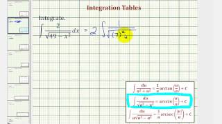 Ex Integration Tables  Basic Integration Involving sqrta2u2 [upl. by Haleak]