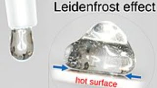 Leiden Frost effect hot pan vs cold water  water science experiment  youtube shorts [upl. by Jordanson]