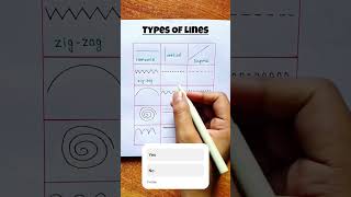 Types of Lines HarishKumarM5 english fillintheblanks englishlanguage spokenenglish [upl. by Ateerys155]