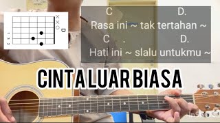 CINTA LUAR BIASA  ANDMESH  Tutorial guitarcover [upl. by Enelrak194]