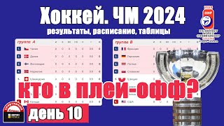 ЧМ по хоккею 2024 10 день Кто в 14 Расписание Результаты Таблица [upl. by Anitsyrc]