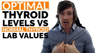 THYROID FUNCTIONS TEST CHART NORMAL VALUES OF EACH TEST  Dr Pravin Rane [upl. by Arval]