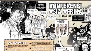 Belajar di Rumah Aja tentang Pahlawan dan Sejarah  Konferensi Asia Afrika [upl. by Ylrevaw]