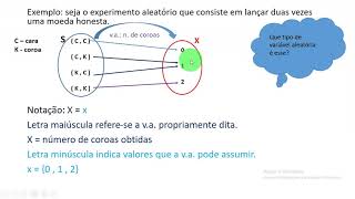 variáveis aleatórias discretas [upl. by Scheck]