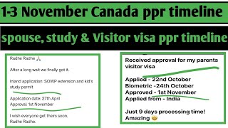 13 November Canada ppr timeline today  Sowp study visa work permit and sowp ppr timeline today [upl. by Ina594]