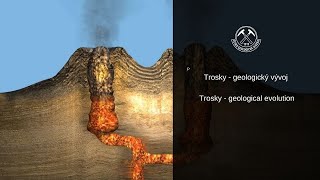 Trosky – geologický vývoj Trosky – geological evolution [upl. by Corsetti]