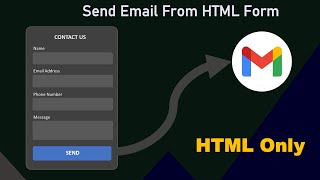 How to Send Email from HTML Contact Form No Backend Programming [upl. by Kammerer458]