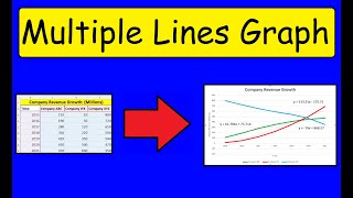 How To Make a Line Graph In Excel With Multiple Lines [upl. by Kammerer]