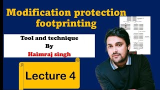 modification protection footprinting in hindi csir net lecture 4  gel shift assay type in hindi [upl. by Kathy695]